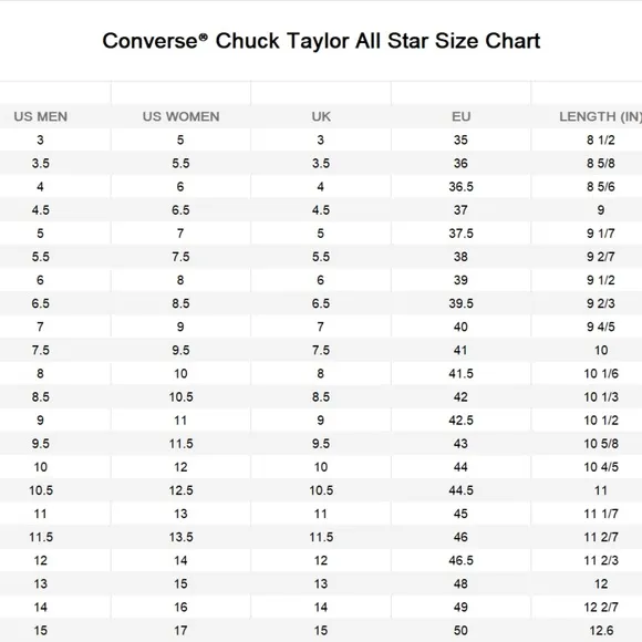 Converse Lugged 2.0 Utility Women's Sneakers High Trailhead Gold Canvas A03500C